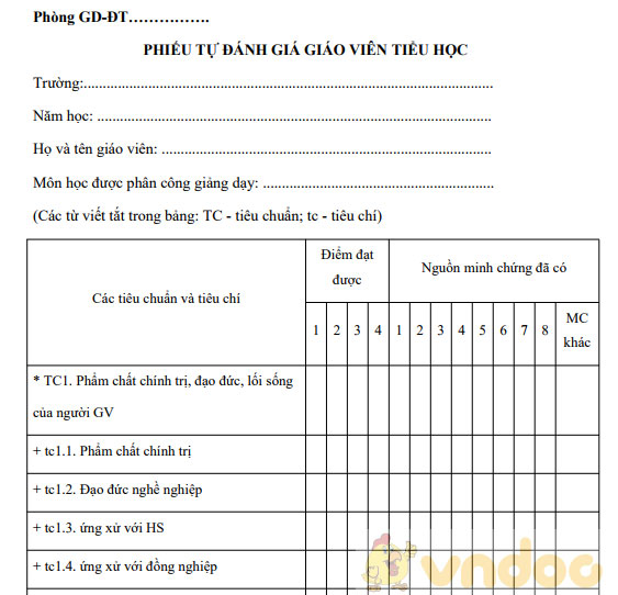 Phiếu tự đánh giá xếp loại của giáo viên Tiểu học 2023 Tìm đáp án