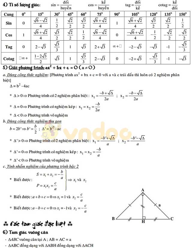 Công thức Toán lớp 9 Công thức Toán 9 đầy đủ VnDoc