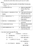 Đề kiểm tra học kì II lớp 6 môn tiếng Trung Quốc - Đề số 1