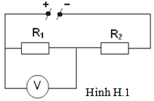 Đề thi học sinh giỏi cấp Tỉnh môn Vật lý 9