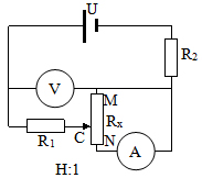 Đề thi học sinh giỏi tỉnh lớp 9 môn Vật lý Đề thi học sinh giỏi tỉnh lớp 9 môn Vật lý