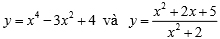 Đề thi HSG giải toán MTCT khối 11