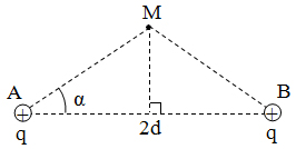 Đề thi học sinh giỏi tỉnh Cà Mau lớp 12 năm 2012 môn Vật lý