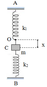 Đề thi học sinh giỏi tỉnh Cà Mau lớp 12 năm 2012 môn Vật lý