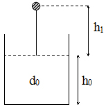 Đề thi học sinh giỏi tỉnh Cà Mau lớp 9 năm 2011 môn Vật lý Đề thi học sinh giỏi tỉnh Cà Mau lớp 9 năm 2011 môn Vật lý