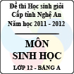 Đề thi học sinh giỏi tỉnh Nghệ An năm 2011 - 2012 môn Sinh học lớp 12 Bảng A