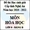 Đề thi học sinh giỏi tỉnh Nghệ An năm 2010 - 2011 môn Hóa lớp 9 Bảng B (Có đáp án)