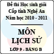 Đề thi học sinh giỏi tỉnh Nghệ An năm 2010 - 2011 môn Lịch sử lớp 9 Bảng B (Có đáp án)