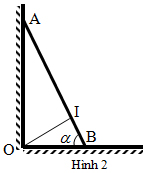 Đề thi học sinh giỏi lớp 10 THPT tỉnh Hải Dương năm học 2012 - 2013 môn Vật l Đề thi học sinh giỏi lớp 10 THPT tỉnh Hải Dương năm học 2012 - 2013 môn Vật l