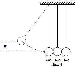 Đề thi học sinh giỏi lớp 10 THPT tỉnh Hải Dương năm học 2012 - 2013 môn Vật l Đề thi học sinh giỏi lớp 10 THPT tỉnh Hải Dương năm học 2012 - 2013 môn Vật l