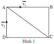 Đề thi học sinh giỏi lớp 9 THCS tỉnh Vĩnh Phúc năm 2013 môn Vật lý