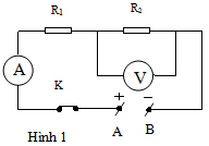 Đề thi học sinh giỏi lớp 9 THCS tỉnh Hòa Bình năm 2010 - 2011 môn Vật lý Đề thi học sinh giỏi lớp 9 THCS tỉnh Hòa Bình năm 2010 - 2011 môn Vật lý