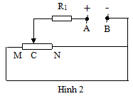 Đề thi học sinh giỏi lớp 9 THCS tỉnh Hòa Bình năm 2010 - 2011 môn Vật lý Đề thi học sinh giỏi lớp 9 THCS tỉnh Hòa Bình năm 2010 - 2011 môn Vật lý