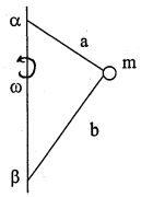 Đề thi học sinh giỏi lớp 12 THPT tỉnh Bến Tre năm 2012 - 2013 môn Vật lý Đề thi học sinh giỏi lớp 12 THPT tỉnh Bến Tre năm 2012 - 2013 môn Vật lý
