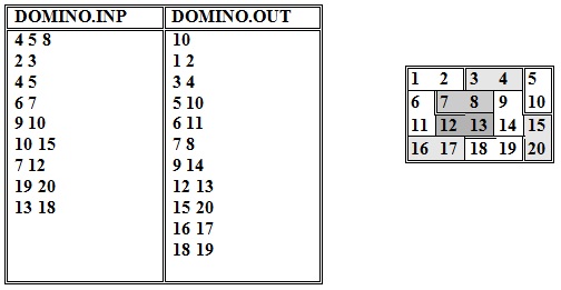 Đề thi học sinh giỏi cấp THPT tỉnh L&acirc;m Đồng m&ocirc;n Tin học