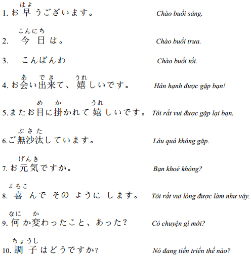 Những câu giao tiếp Tiếng Nhật thông dụng Những câu giao tiếp Tiếng Nhật thông dụng
