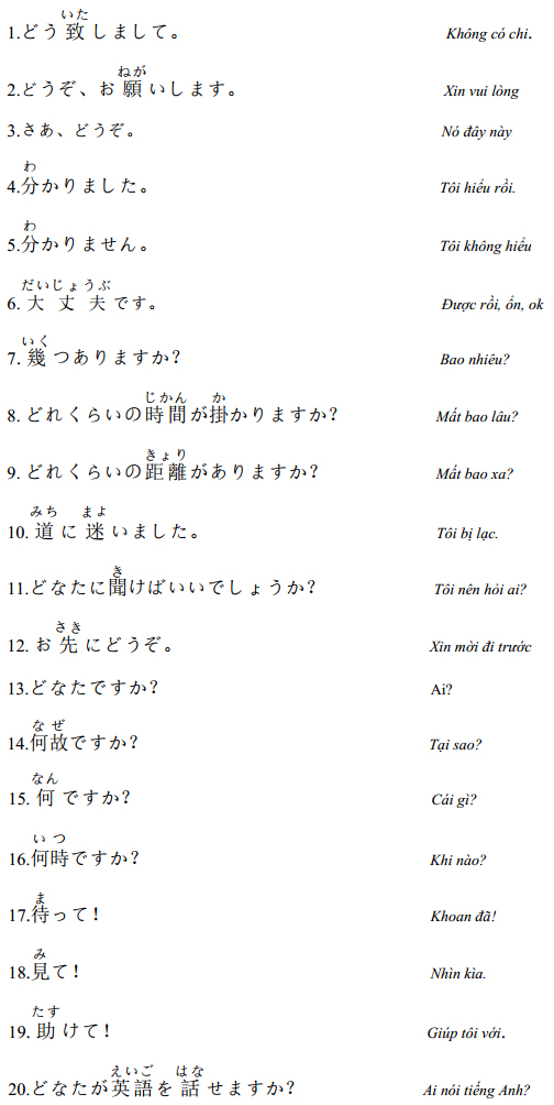 Những câu giao tiếp Tiếng Nhật thông dụng Những câu giao tiếp Tiếng Nhật thông dụng