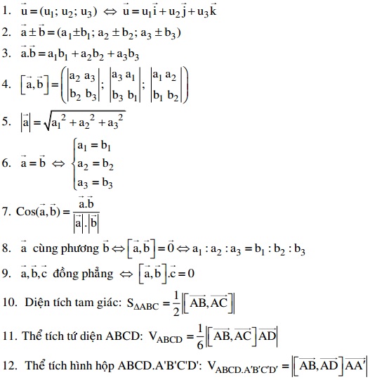 Hình học giải tích trong không gian Oxyz Hình học giải tích trong không gian Oxyz