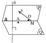 Hình học giải tích trong không gian Oxyz Hình học giải tích trong không gian Oxyz