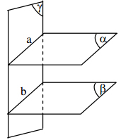 Ôn thi Đại học môn Toán Hình học không gian