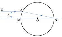 Đề thi MTCT cấp THPT tỉnh Bình Phước năm 2012 - 2013 Đề thi MTCT cấp THPT tỉnh Bình Phước năm 2012 - 2013