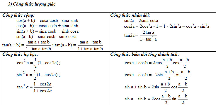 Sina sinb. Sina COSB формула. Cosa COSB Sina SINB формула. Sina SINB формула.