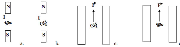 Đề kiểm tra học kỳ I lớp 9 năm 2014 - 2015 phòng GD&ĐT Long Xuyên, tỉnh An Giang Đề kiểm tra học kỳ I lớp 9 năm 2014 - 2015 phòng GD&ĐT Long Xuyên, tỉnh An Giang