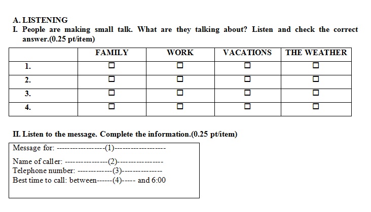 Đề thi học kỳ I môn Tiếng Anh lớp 10