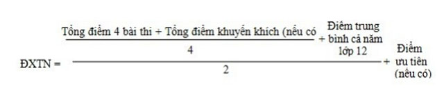 Những điểm mới trong quy chế thi tốt nghiệp, tuyển sinh Đại học - Cao đẳng năm 2015