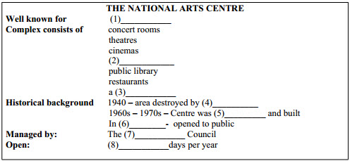 Đề thi vào lớp 10 môn Tiếng Anh tỉnh Vĩnh Phúc năm 2013 - 2014 (chuyên Anh)