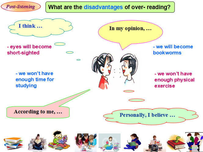 Giáo án điện tử Tiếng Anh lớp 11 unit 13 Hobbies