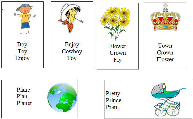 Đề kiểm tra Tiếng Anh lớp 2 trường Tiểu học Xuân Bái, Thanh Hóa
