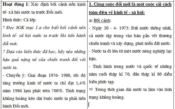 Giáo án Địa lý lớp 12 cơ bản