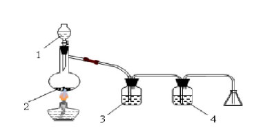Sơ đồ hóa học 