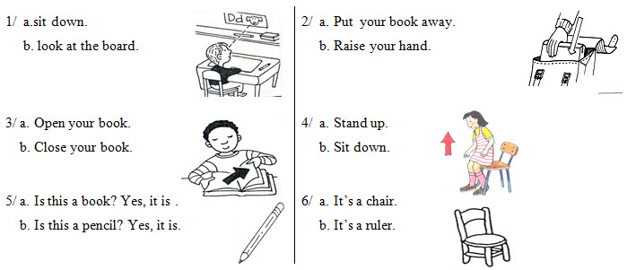 Đề kiểm tra học kì 2 môn Tiếng Anh lớp 1 trường Tiểu học Minh Hòa