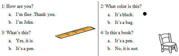 Đề kiểm tra học kì 2 môn Tiếng Anh lớp 1 trường Tiểu học Minh Hòa