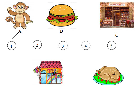 Đề thi học kì 2 môn Tiếng Anh lớp 4 năm 2015 trường Tiểu học số 1 Mường Nhà, Điện Biên