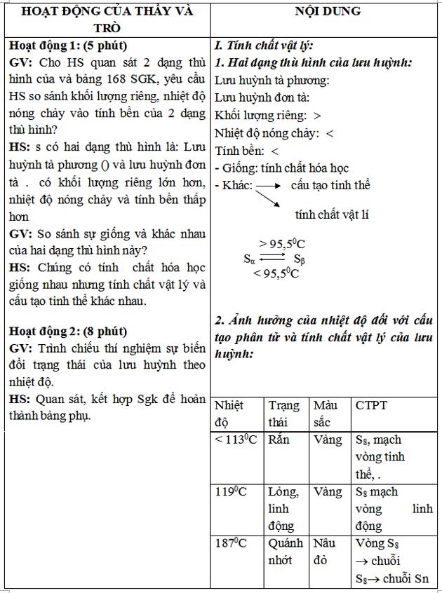 Giáo án Hóa học nâng cao bài Lưu huỳnh