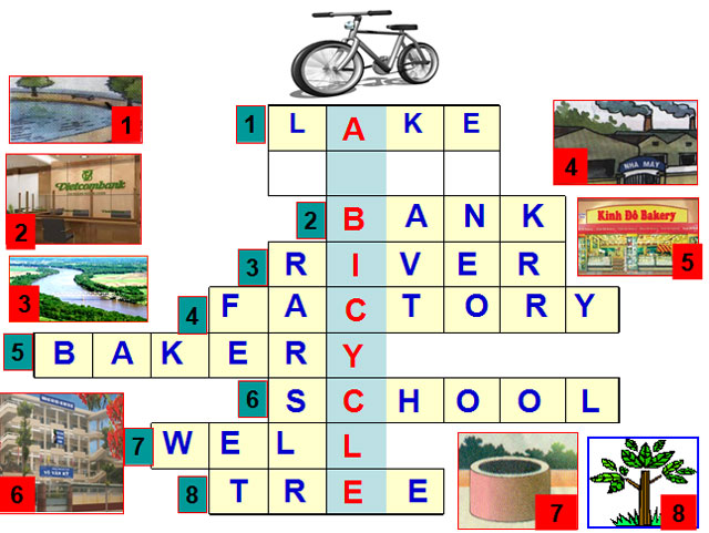 Bài giảng điện tử Tiếng Anh 6