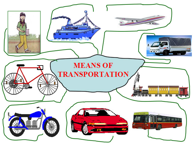 Bài giảng Tiếng Anh 6