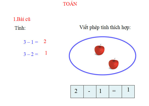 Phép trừ trong phạm vi 4