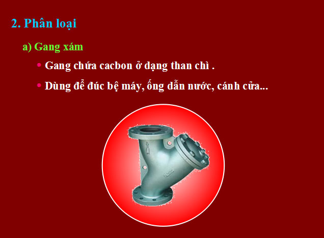 Hợp kim của sắt