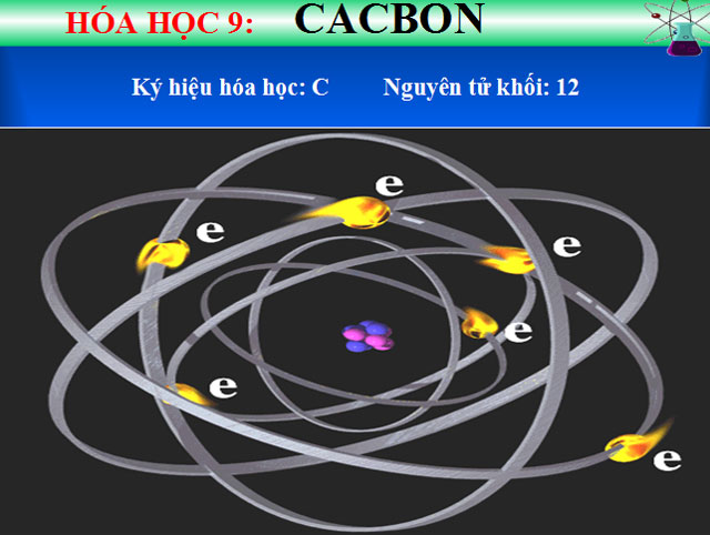 Bài giảng Cacbon Cacbon Hóa học 9