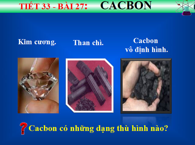 Bài giảng Cacbon Thư viện bài giảng Hóa học 9