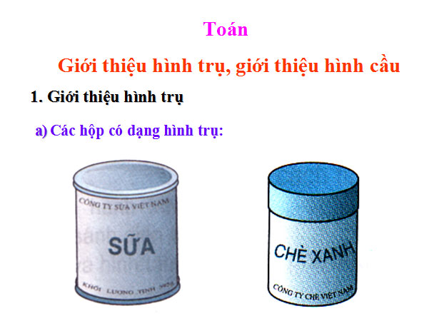 giới thiệu hình cầu
