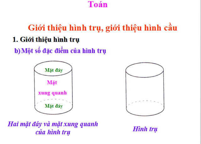 bài giảng điện tử Toán 5