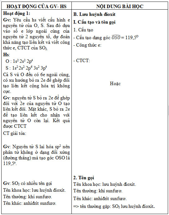 Giáo án Hidro sunfua - Lưu huỳnh đioxit - Lưu huỳnh trioxit