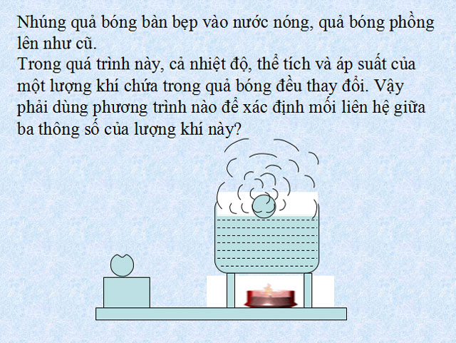 Phương trình trạng thái của khí lý tưởng Vật lý 10