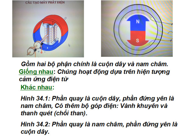 Máy phát điện xoay chiều 