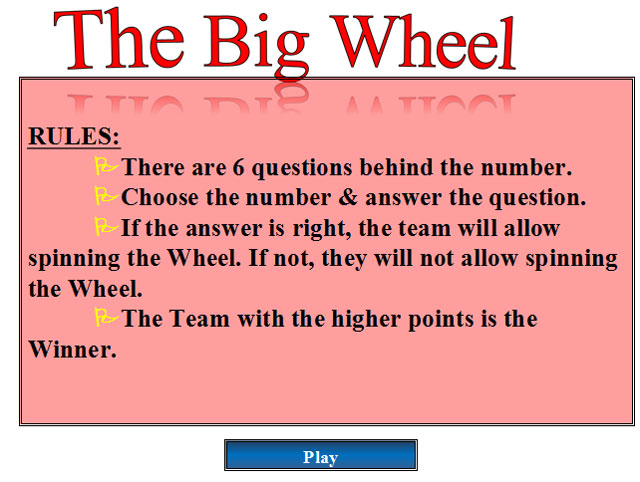  unit 12 Music Tiếng Anh 10